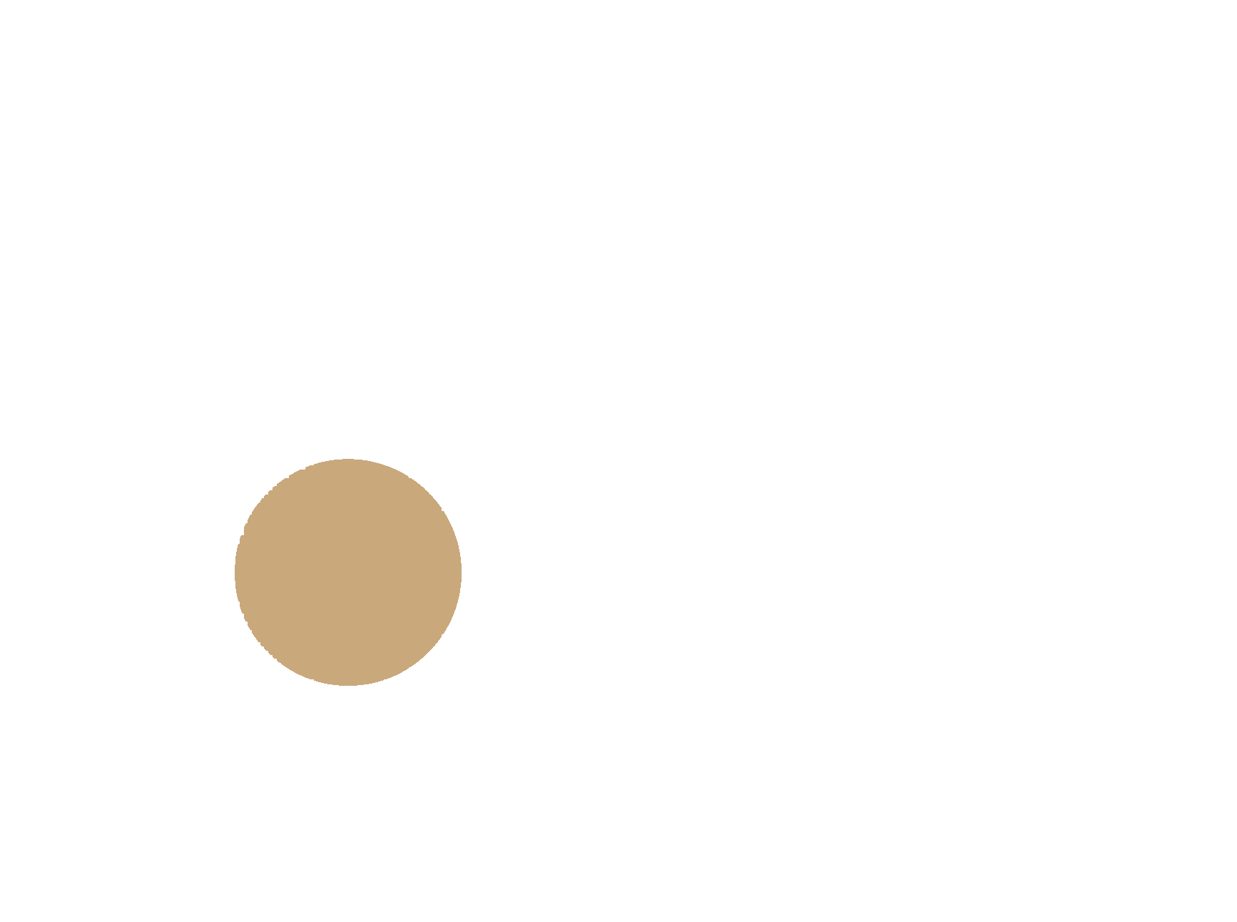 Dare Group